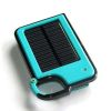 Clip-on Tag Along Solar Charger For Your Smartphone - Green